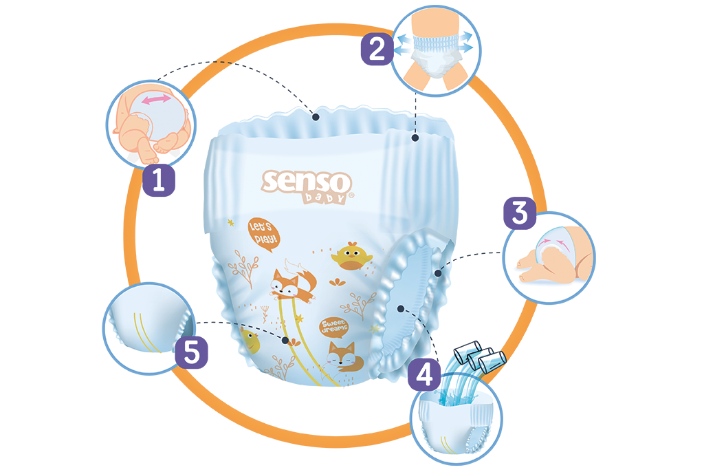 Подгузники — трусики для детей «senso baby» Simple Junior 5XL